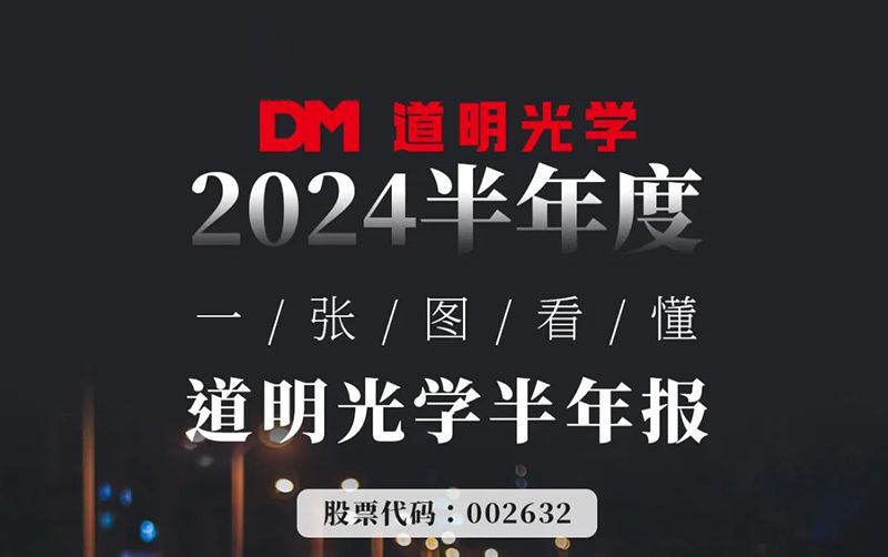 2024半年度丨一张图看懂贝斯特光学半年报