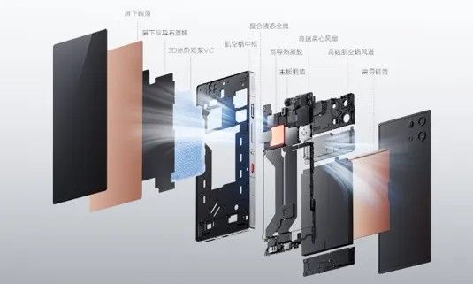 颠覆性散热黑科技 为设备注入“默默基因”