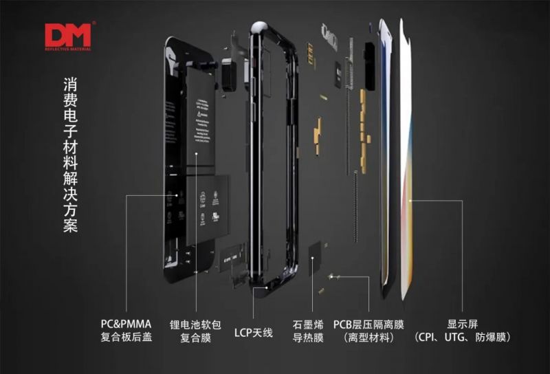 攻克3C，剑指动力/储能电池，揭秘国产铝塑膜“进击”底气