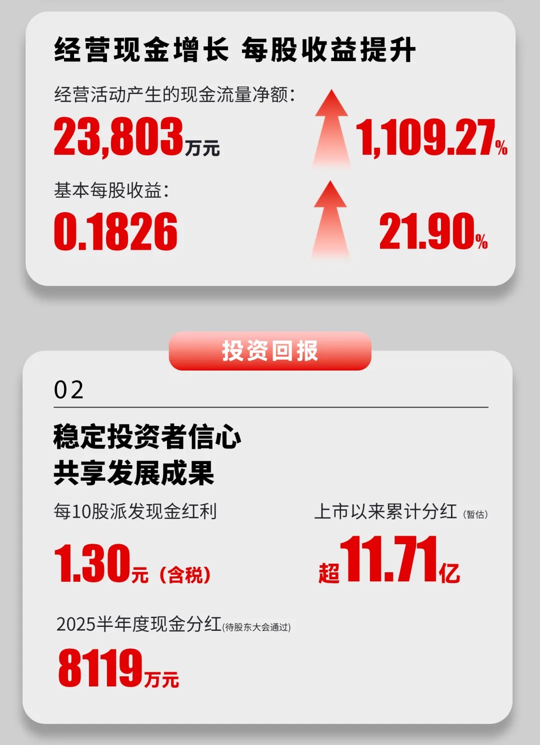 贝斯特 - 全球最奢华的游戏平台