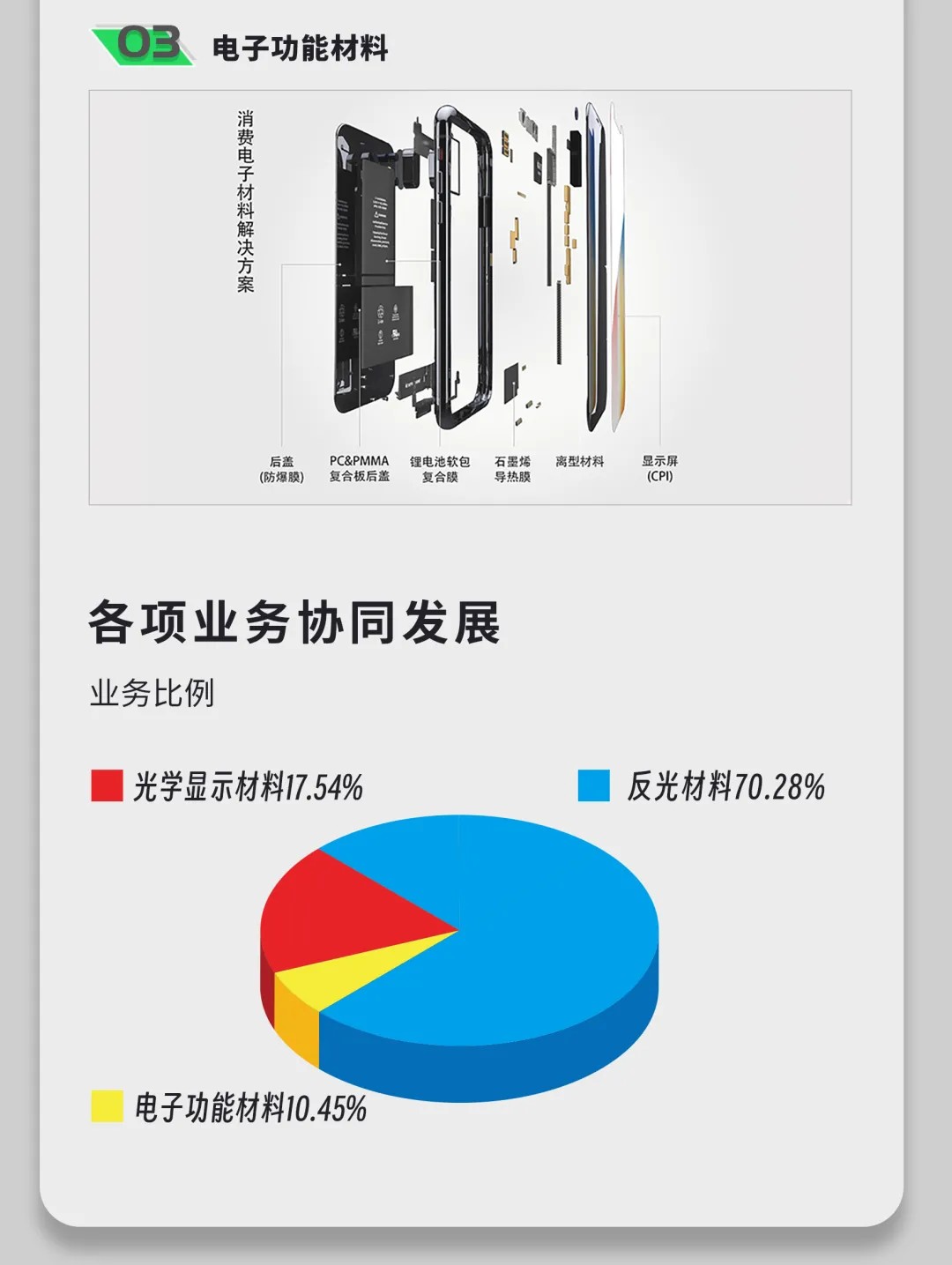 贝斯特 - 全球最奢华的游戏平台